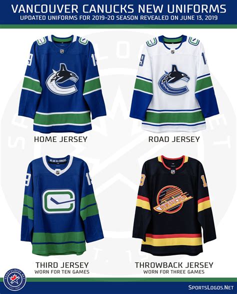 vancouver canucks home page